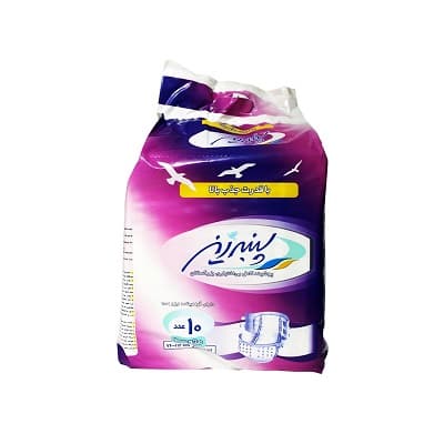پنبه ریز